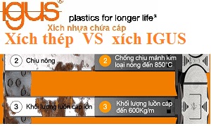 Tại sao nên sử dụng xích nhựa IGUS thay xích kim loại?